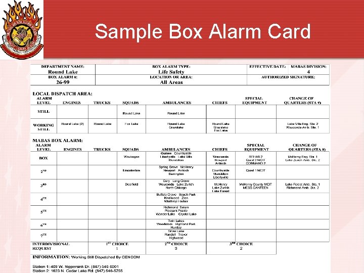 Sample Box Alarm Card 