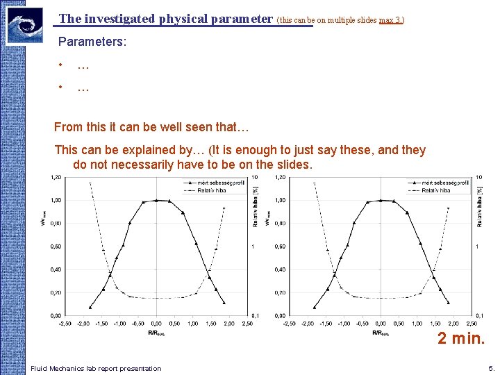 The investigated physical parameter (this can be on multiple slides max 3. ) Parameters: