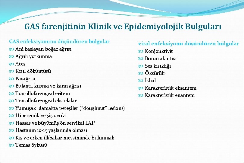 GAS farenjitinin Klinik ve Epidemiyolojik Bulguları GAS enfeksiyonunu düşündüren bulgular Ani başlayan boğaz ağrısı
