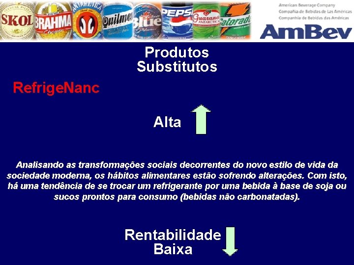 Produtos Substitutos Refrige. Nanc Alta Analisando as transformações sociais decorrentes do novo estilo de