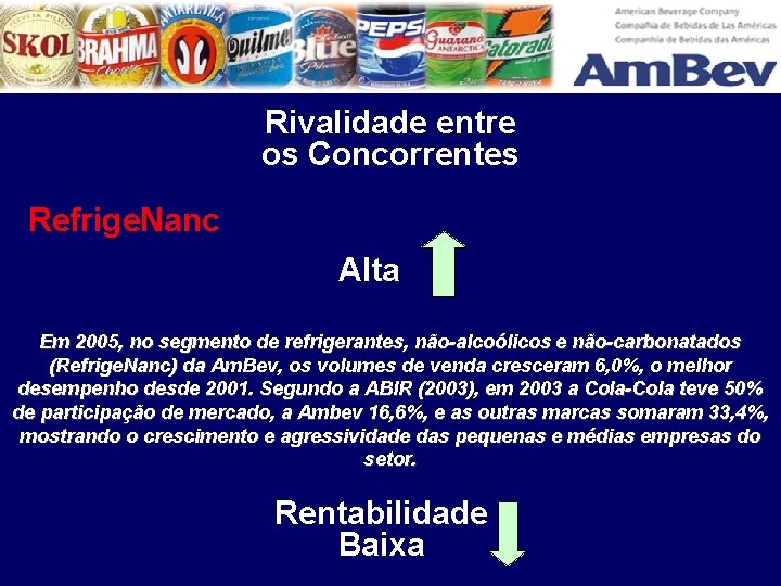 Rivalidade entre os Concorrentes Refrige. Nanc Alta Em 2005, no segmento de refrigerantes, não-alcoólicos