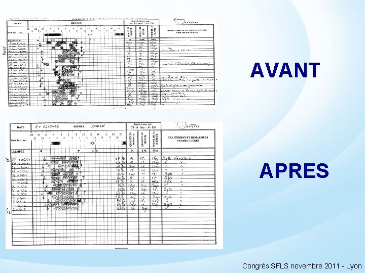 AVANT APRES Congrès SFLS novembre 2011 - Lyon 