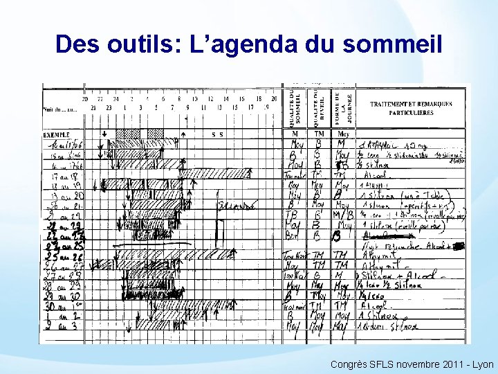 Des outils: L’agenda du sommeil Congrès SFLS novembre 2011 - Lyon 