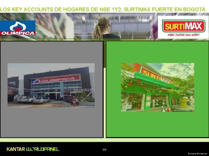 LOS KEY ACCOUNTS DE HOGARES DE NSE 1 Y 2, SURTIMAX FUERTE EN BOGOTÁ