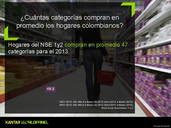 ¿Cuántas categorías compran en promedio los hogares colombianos? Hogares del NSE 1 y 2