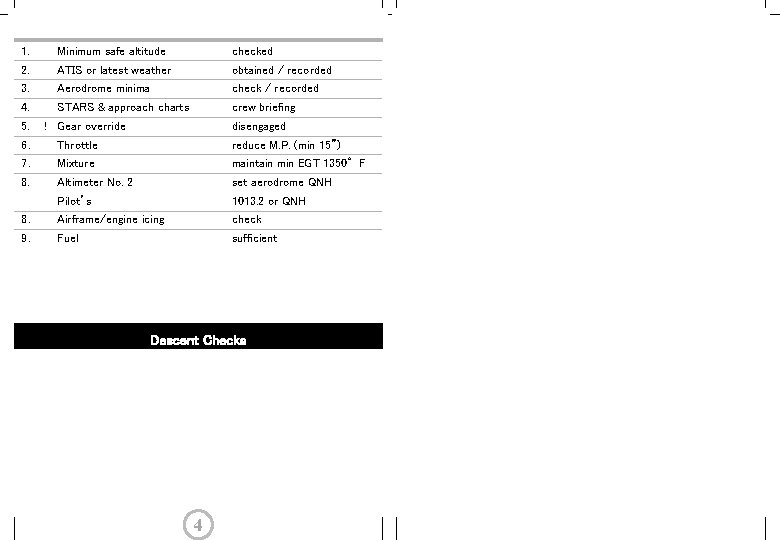 1. Minimum safe altitude checked 2. ATIS or latest weather obtained / recorded 3.