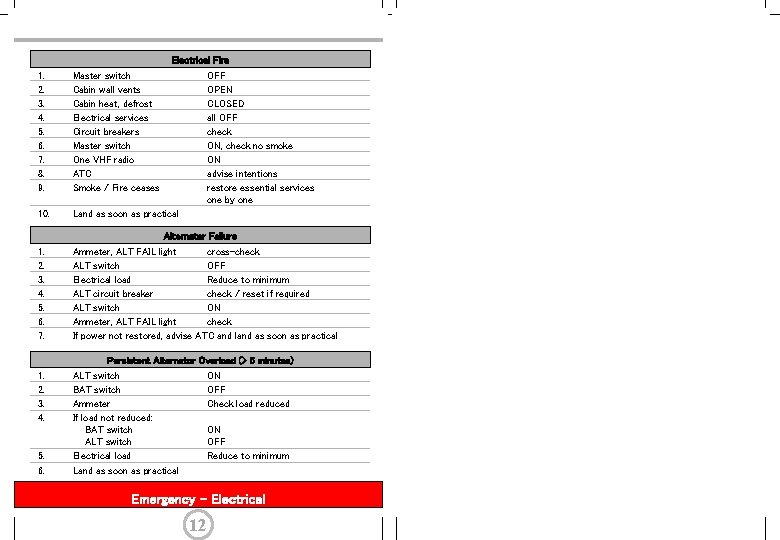 Electrical Fire 1. 2. 3. 4. 5. 6. 7. 8. 9. Master switch Cabin