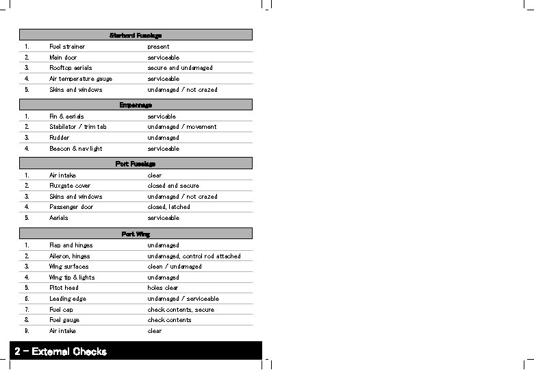 Starbord Fuselage 1. 2. 3. 4. 5. Fuel strainer present Main door serviceable Rooftop