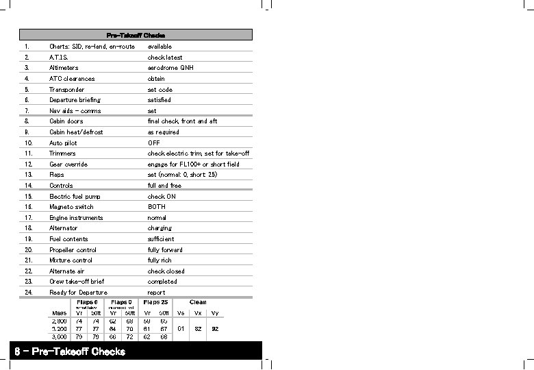 Pre-Takeoff Checks 1. 2. 3. 4. 5. 6. 7. 8. 9. 10. 11. 12.