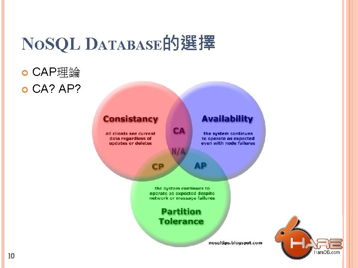 NOSQL DATABASE的選擇 CAP理論 CA? AP? 10 