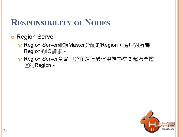 RESPONSIBILITY OF NODES Region Server維護Master分配的Region，處理對所屬 Region的IO請求。 Region Server負責切分在運行過程中儲存空間超過門檻 值的Region。 14 14 