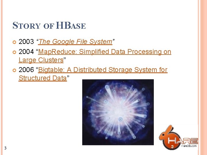 STORY OF HBASE 2003 “The Google File System” 2004 “Map. Reduce: Simplified Data Processing