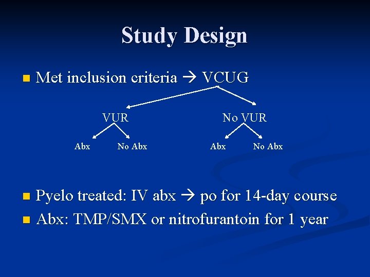 Study Design n Met inclusion criteria VCUG VUR Abx No Abx Pyelo treated: IV