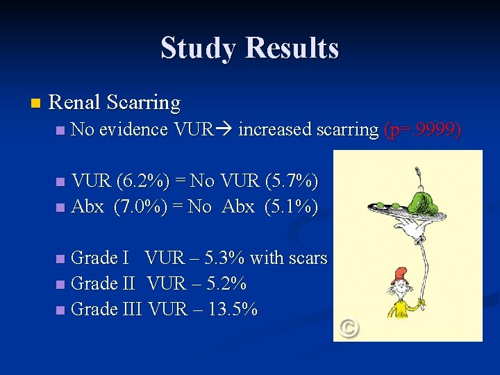 Study Results n Renal Scarring n No evidence VUR increased scarring (p=. 9999) VUR
