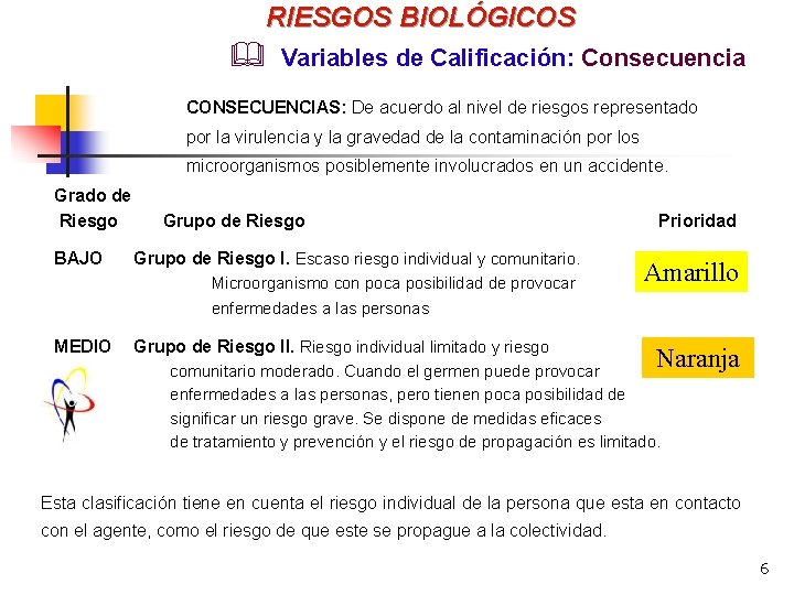 RIESGOS BIOLÓGICOS & Variables de Calificación: Consecuencia CONSECUENCIAS: De acuerdo al nivel de riesgos