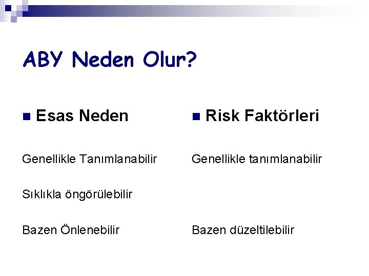 ABY Neden Olur? n Esas Neden Genellikle Tanımlanabilir n Risk Faktörleri Genellikle tanımlanabilir Sıklıkla