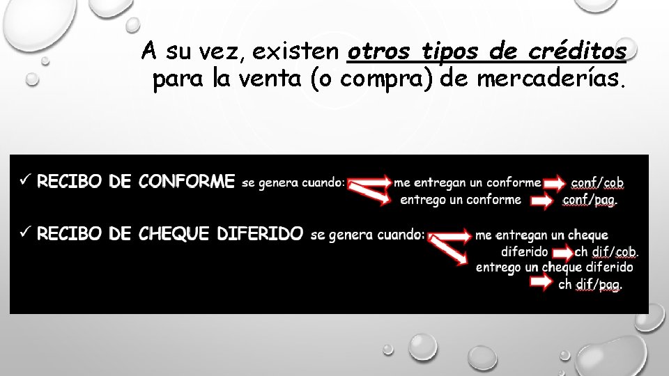 A su vez, existen otros tipos de créditos para la venta (o compra) de