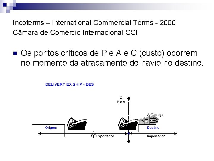 Incoterms – International Commercial Terms - 2000 Câmara de Comércio Internacional CCI n Os
