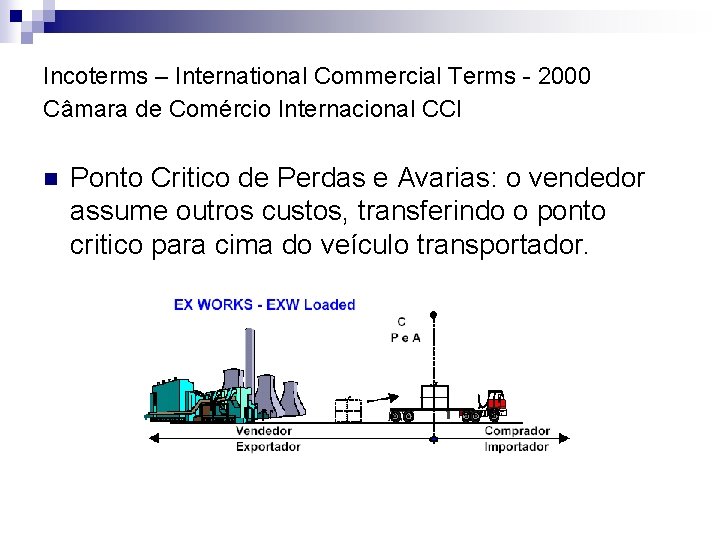 Incoterms – International Commercial Terms - 2000 Câmara de Comércio Internacional CCI n Ponto