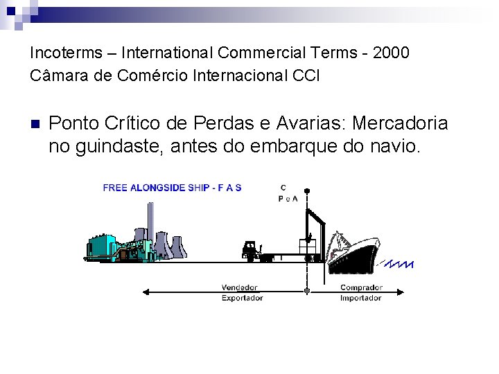 Incoterms – International Commercial Terms - 2000 Câmara de Comércio Internacional CCI n Ponto