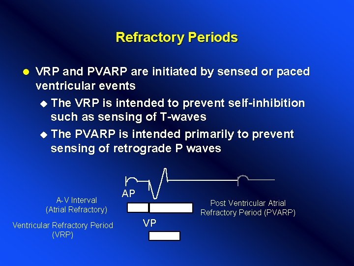 Refractory Periods l VRP and PVARP are initiated by sensed or paced ventricular events Refractory Periods l VRP and PVARP are initiated by sensed or paced ventricular events