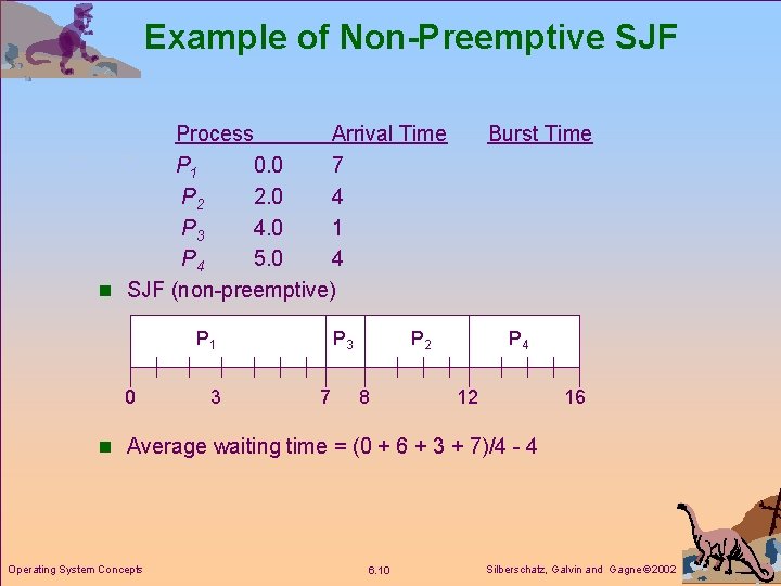 Example of Non-Preemptive SJF Process Arrival Time P 1 0. 0 7 P 2