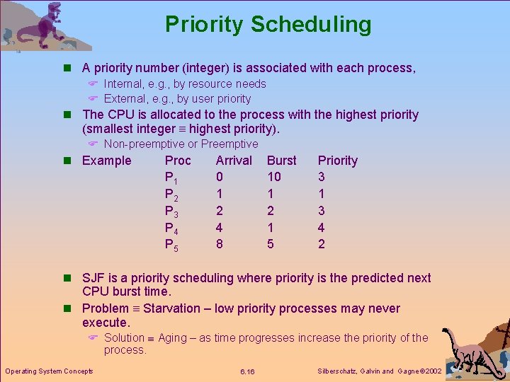 Priority Scheduling n A priority number (integer) is associated with each process, F Internal,