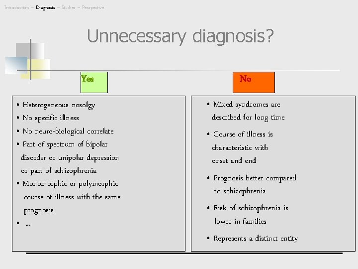 Introduction – Diagnosis – Studies – Perspective Unnecessary diagnosis? Yes • Heterogeneous nosolgy •