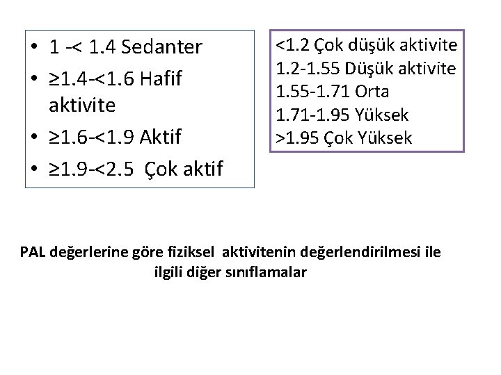 • 1 -< 1. 4 Sedanter • ≥ 1. 4 -<1. 6 Hafif • 1 -< 1. 4 Sedanter • ≥ 1. 4 -<1. 6 Hafif