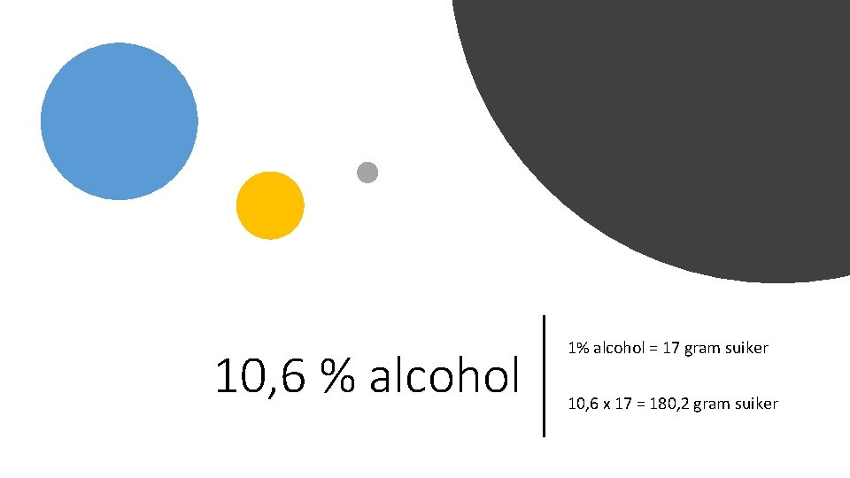 10, 6 % alcohol 1% alcohol = 17 gram suiker 10, 6 x 17