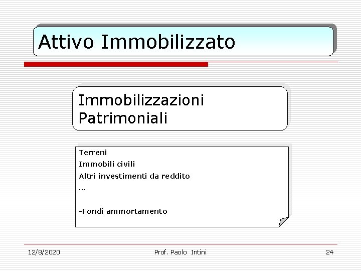 Attivo Immobilizzato Immobilizzazioni Patrimoniali Terreni Immobili civili Altri investimenti da reddito … -Fondi ammortamento