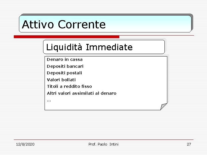 Attivo Corrente Liquidità Immediate Denaro in cassa Depositi bancari Depositi postali Valori bollati Titoli