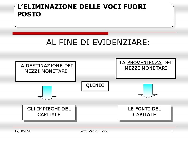 L’ELIMINAZIONE DELLE VOCI FUORI POSTO AL FINE DI EVIDENZIARE: LA PROVENIENZA DEI MEZZI MONETARI