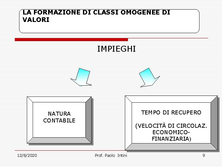 LA FORMAZIONE DI CLASSI OMOGENEE DI VALORI IMPIEGHI TEMPO DI RECUPERO NATURA CONTABILE 12/8/2020