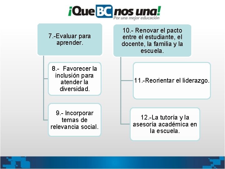 7. -Evaluar para aprender. 8. - Favorecer la inclusión para atender la diversidad. 9.