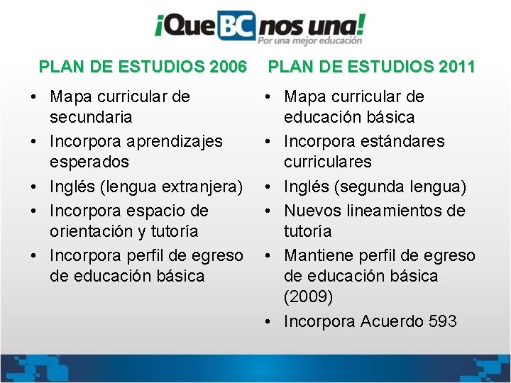 PLAN DE ESTUDIOS 2006 PLAN DE ESTUDIOS 2011 • Mapa curricular de secundaria •