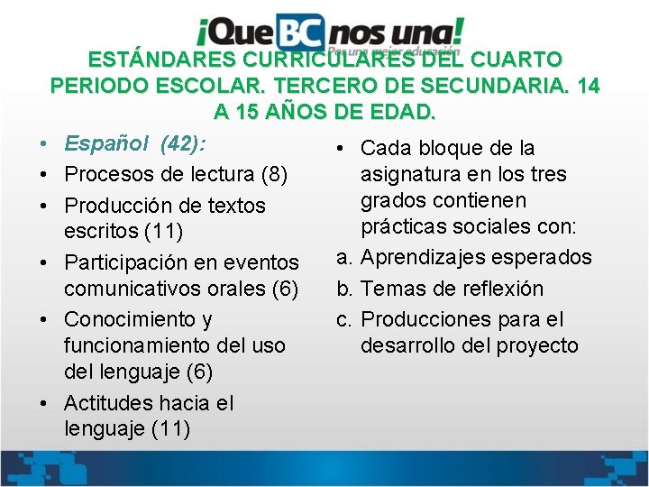 ESTÁNDARES CURRICULARES DEL CUARTO PERIODO ESCOLAR. TERCERO DE SECUNDARIA. 14 A 15 AÑOS DE