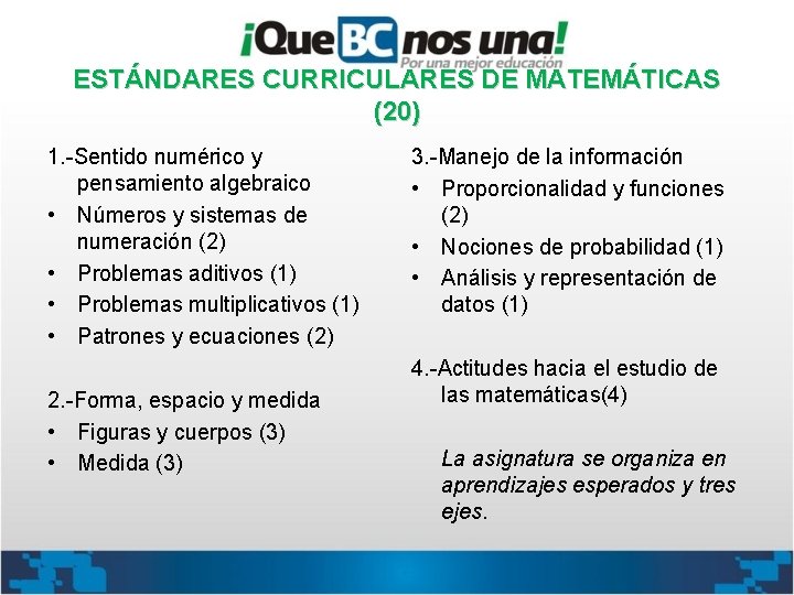 ESTÁNDARES CURRICULARES DE MATEMÁTICAS (20) 1. -Sentido numérico y pensamiento algebraico • Números y