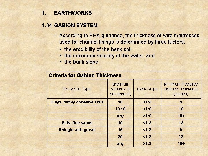 1. EARTHWORKS 1. 04 GABION SYSTEM - According to FHA guidance, the thickness of