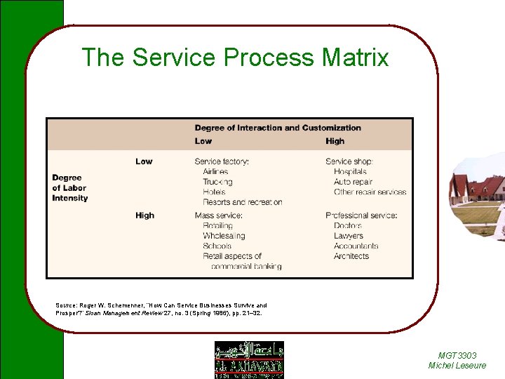 The Service Process Matrix Source: Roger W. Schemenner, “How Can Service Businesses Survive and