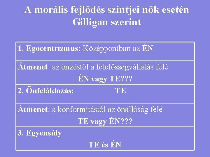 A morális fejlődés szintjei nők esetén Gilligan szerint 1. Egocentrizmus: Középpontban az ÉN Átmenet: