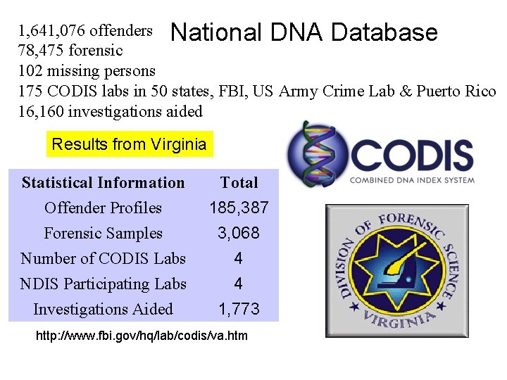 1, 641, 076 offenders National DNA Database 78, 475 forensic 102 missing persons 175