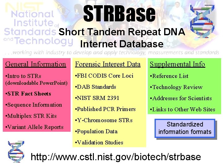 STRBase Short Tandem Repeat DNA Internet Database General Information Forensic Interest Data Supplemental Info