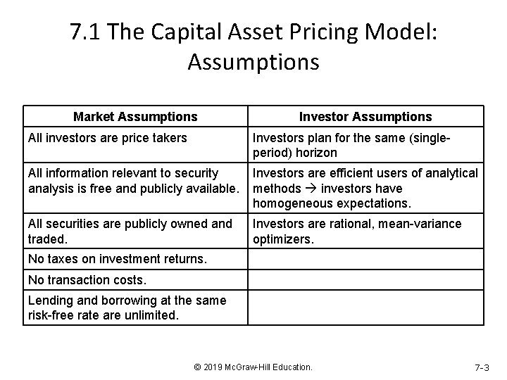 7. 1 The Capital Asset Pricing Model: Assumptions Market Assumptions Investor Assumptions All investors