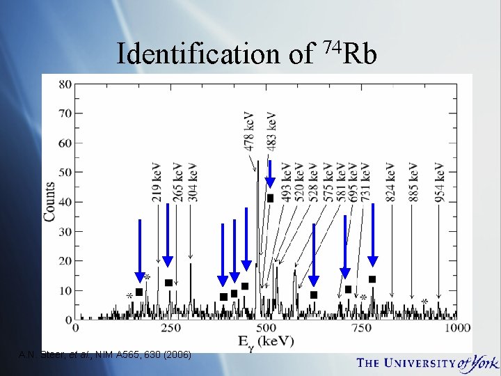 Identification of 74 Rb A. N. Steer, et al. , NIM A 565, 630