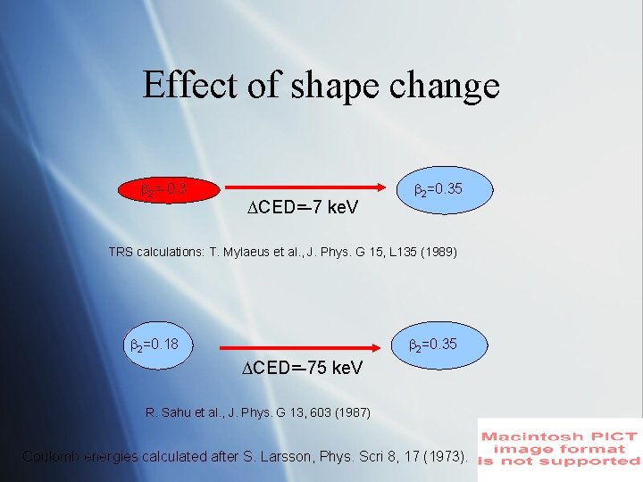 Effect of shape change 2=-0. 3 CED=-7 ke. V 2=0. 35 TRS calculations: T.