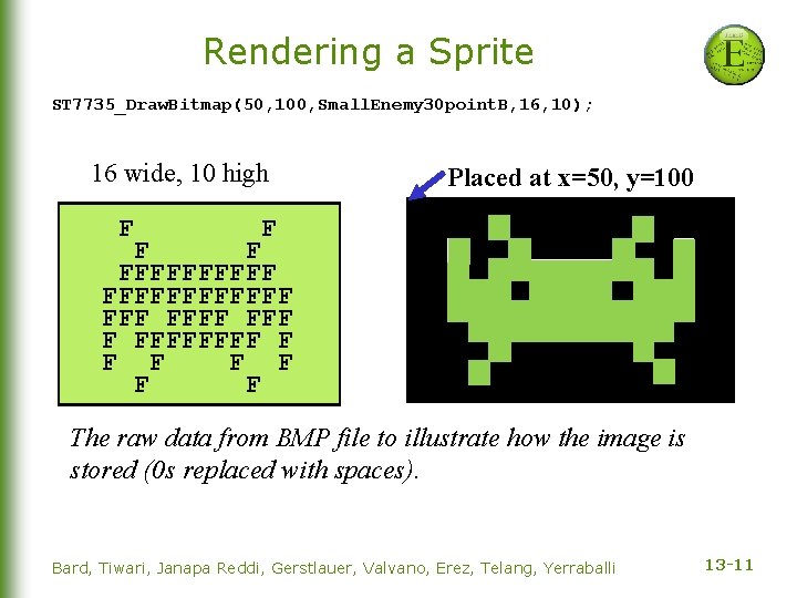 Rendering a Sprite ST 7735_Draw. Bitmap(50, 100, Small. Enemy 30 point. B, 16, 10);