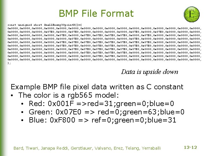 BMP File Format const unsigned short Small. Enemy 30 point. B[]={ 0 x 0000,