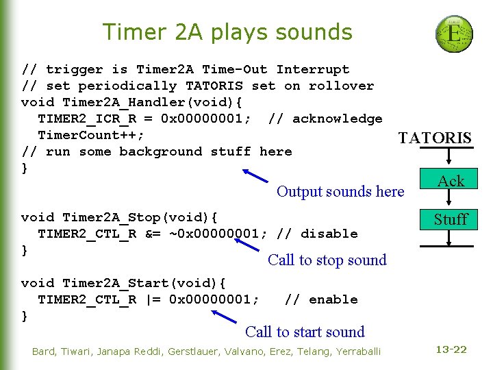 Timer 2 A plays sounds // trigger is Timer 2 A Time-Out Interrupt //