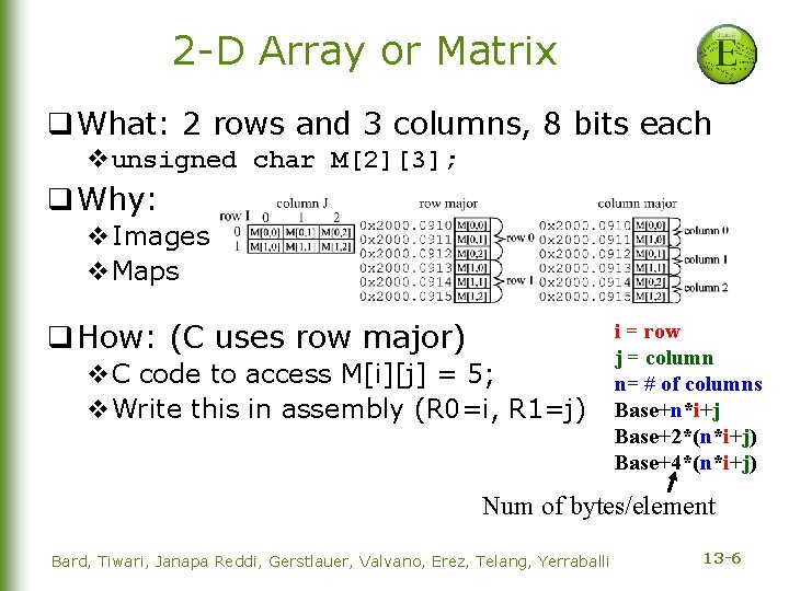 2 -D Array or Matrix q What: 2 rows and 3 columns, 8 bits